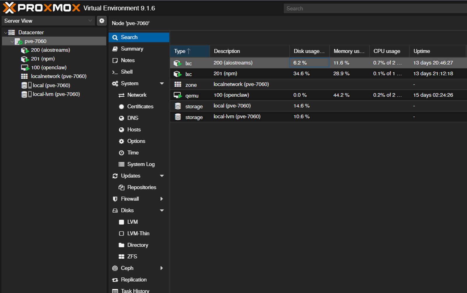 Proxmox homelab dashboard screenshot
